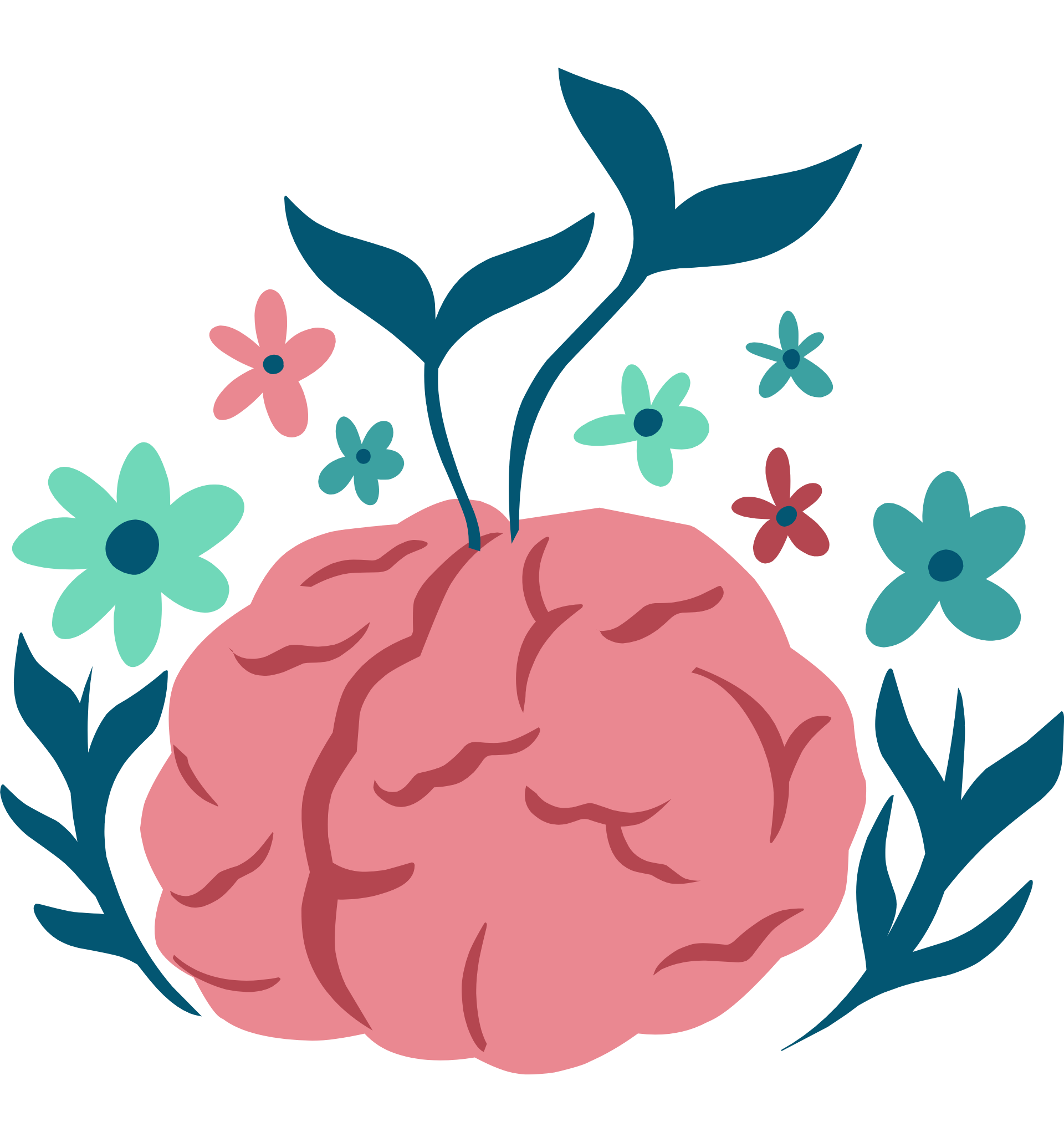 Neuro Consultants Group